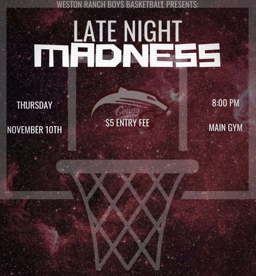 Weston+Ranch+Basketball+Hosts+Late+Night+Madness